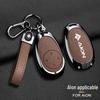 Accesorii pentru electronica auto – Huse pentru cheile de la maşină