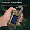 Solar Hand-Crank LED Flashlight & Power Bank – Multifunctional Emergency Outdoor Lighting