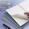 4Pcs Paper Spiral Notebook 60Sheets Loose Leaf Notebook Simple Coil Notebook  Art Style