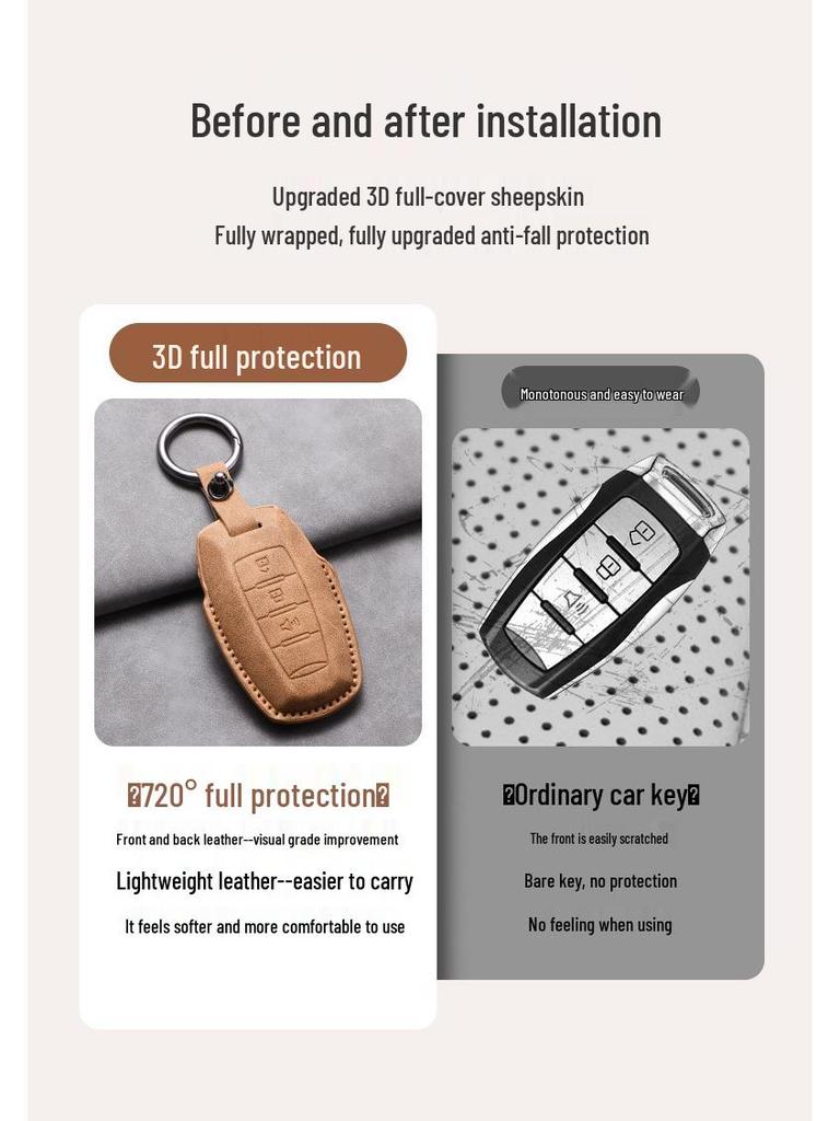 2025 GWM Poer King Kong Po Key Cover for Off-Road and Business Pickup Truck Versions