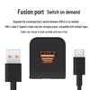 Huawei 120W Super Fast Charger Mate70Pro/Pura70 Dual Port Black/White