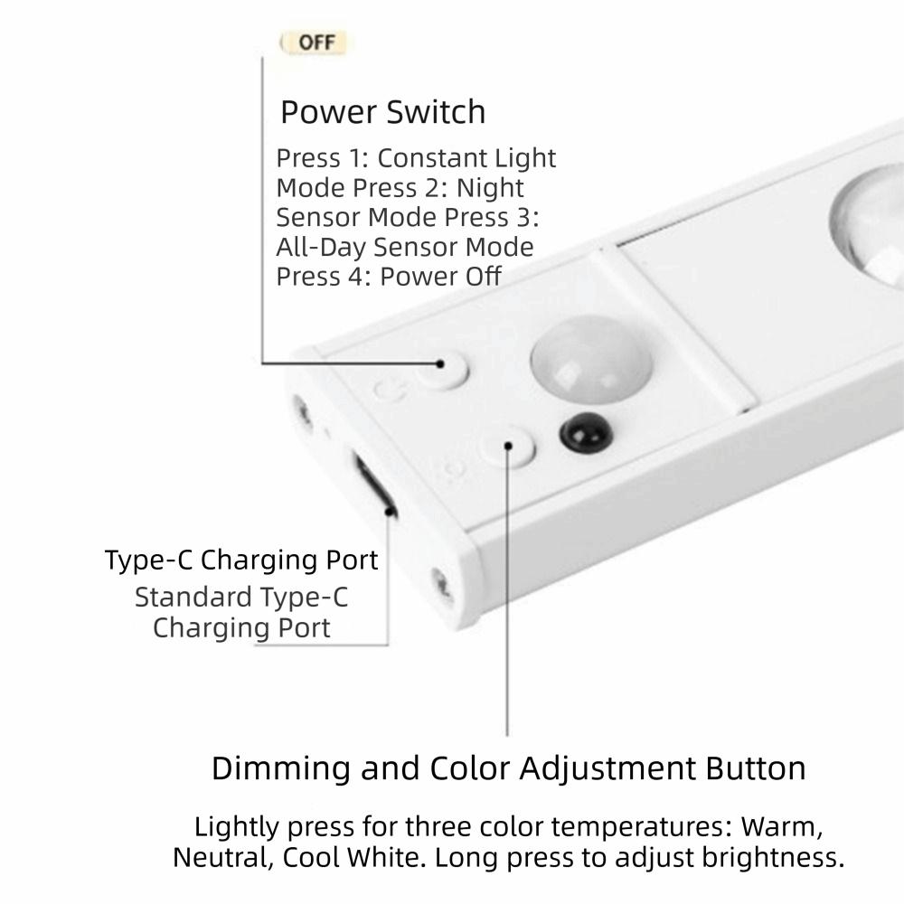 Rechargeable LED Motion Sensor Light Ultra-thin USB Rechargeable Led Lamp Cabinet Light  Desk
