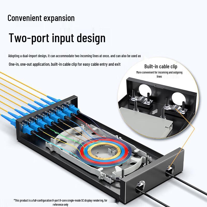 Shengwei Fiber Optic Terminal Box