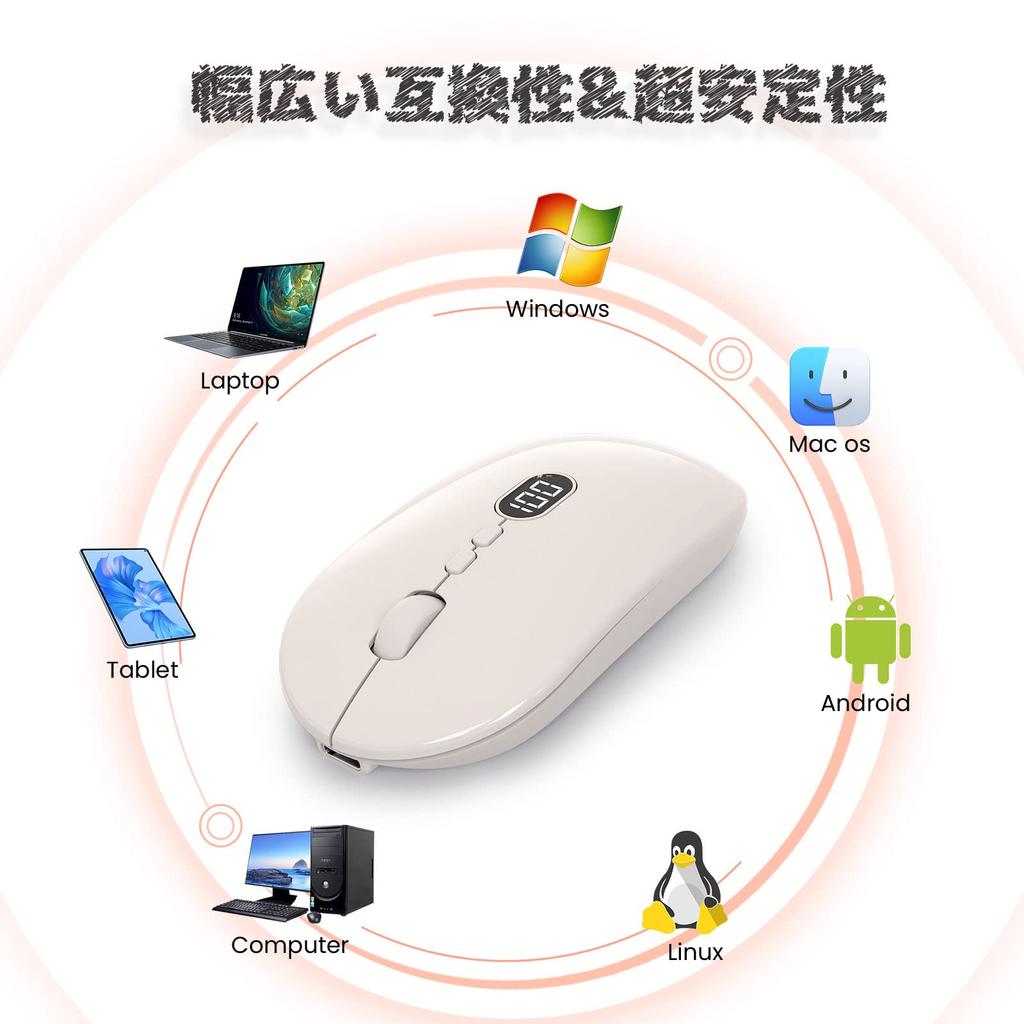 MAMBASNAKE X1 Wireless Quiet Power Indicator DPI Ergonomic Compatible with Mac and Windows PCs Mouse, 2.4GHz, Ultra-Slim, High-Precision,