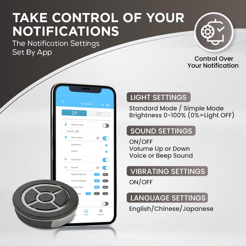 Megacom DuoMon3 PRO 2025 Pocket IPX7 Wireless and APP Adjustable Charging Pad with Reconnection Version Version, Auto-reconnect Function, 1P/2P