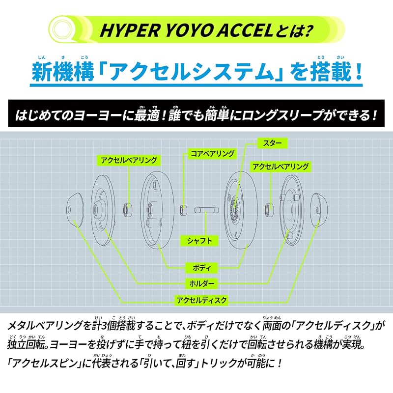 [Bandai] HYPER YOYO ACCEL Accel Loop -Future Ninja-