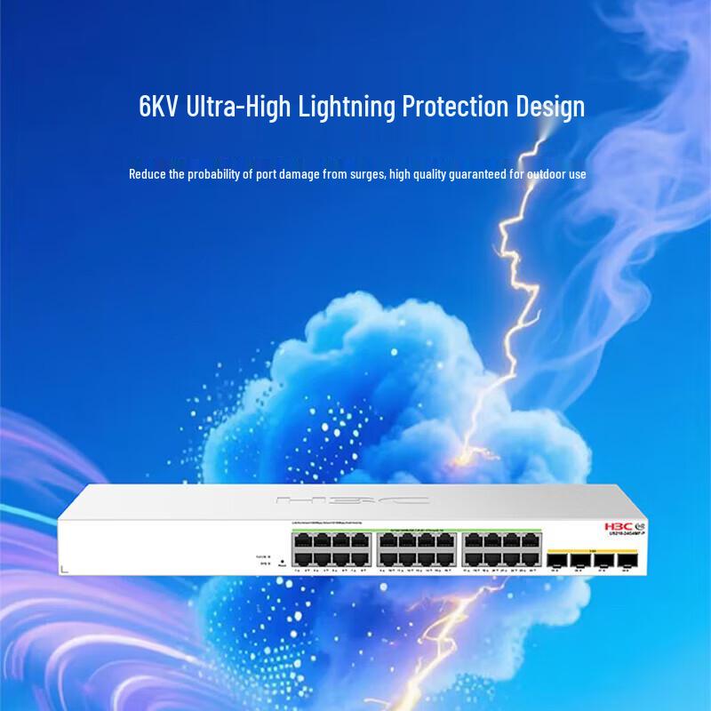 H3C US210-24G4MF-P 28-Port Gigabit PoE Managed Switch