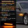 GemPro LED Side Marker 1 Series E81 E82 E87 E88 Car Inspection Compatible 3
