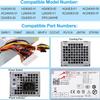 Easily Integrated Comprehensive Compatibility Across Numerous Models Within the For OptiPlex Small Form Factor Range