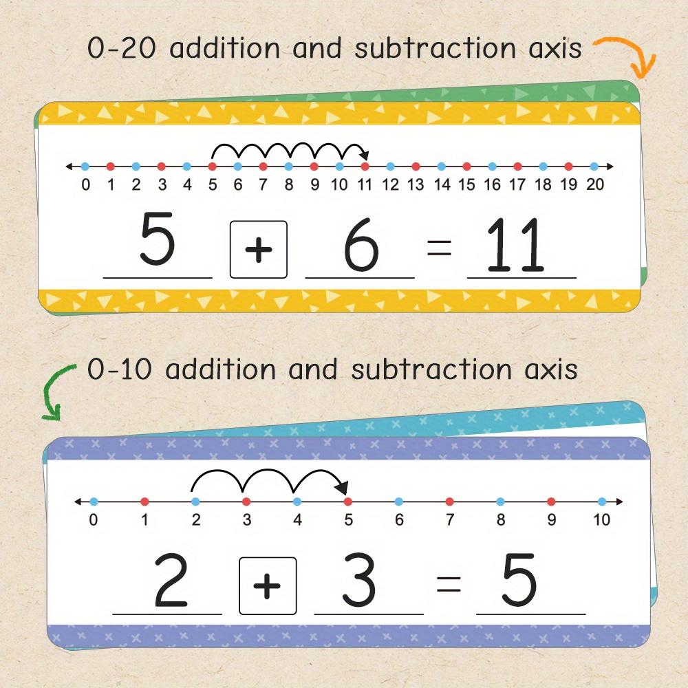 16pcs 0-20 Dry Erase Number Line Cards Addition & Subtraction Game Number Chart Math Manipulative Game Educational Learning Game