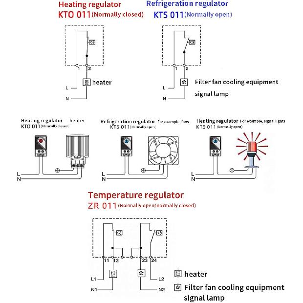 Mechanical Thermostat, KTS011 0-60°C Adjustable Compact Normally Open/Closed Temperature Controller Switch 1pc(KTS011)