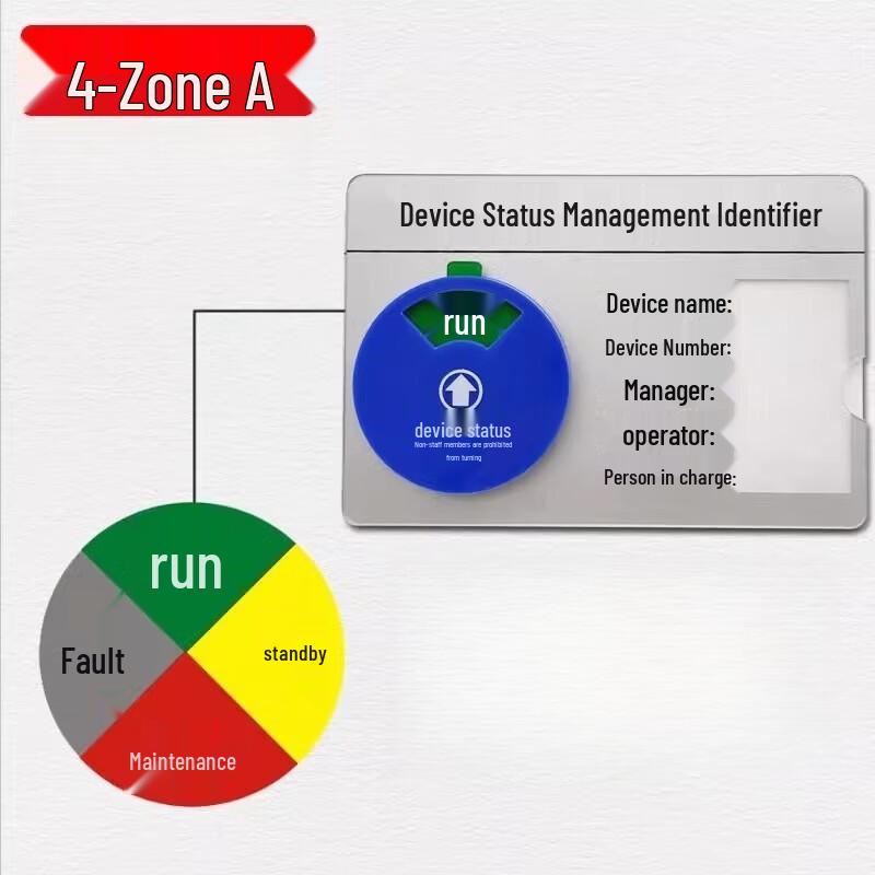 WEZHO Equipment Status Management Card Sign
