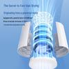 Midea FZ105 Negative Ion Foldable Hair Dryer CN plug (adapter included)