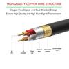 3Pin XLR Cable Audio Cable XLR Male To Female Microphone Extension Cables for Mixer Amplifiers Sound Cannon Balanced XLR Line
