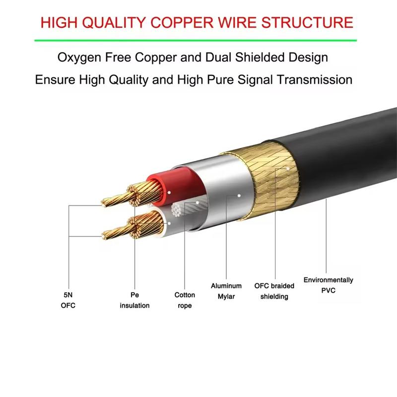 3Pin XLR Cable Audio Cable XLR Male To Female Microphone Extension Cables for Mixer Amplifiers Sound Cannon Balanced XLR Line