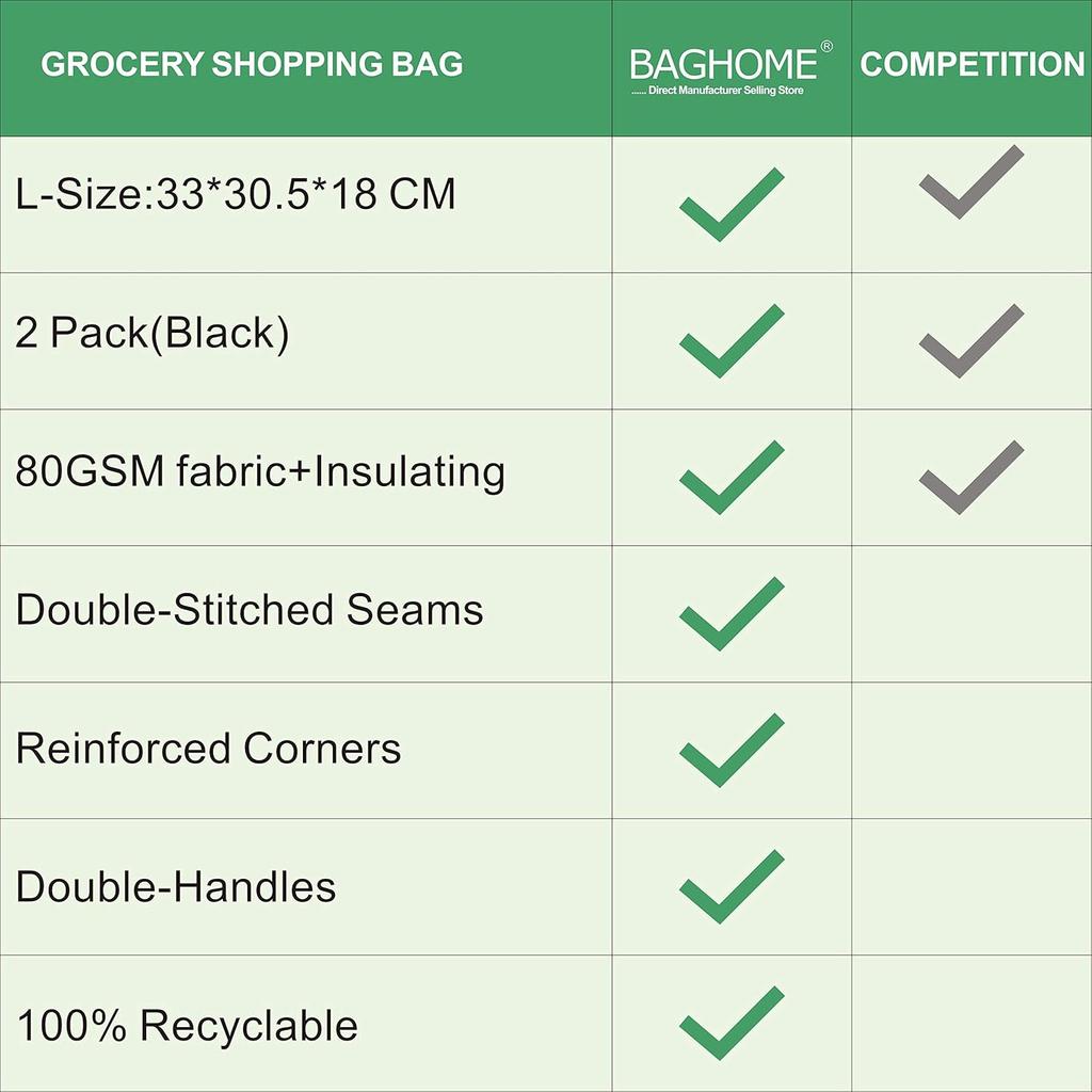 Insulated Market Tote Duo