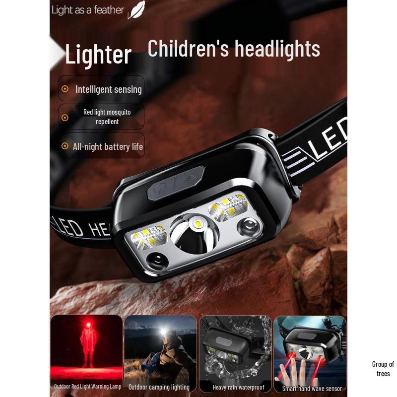Ultra-Bright Rechargeable Children's Headlamp for Camping and Beachcombing
