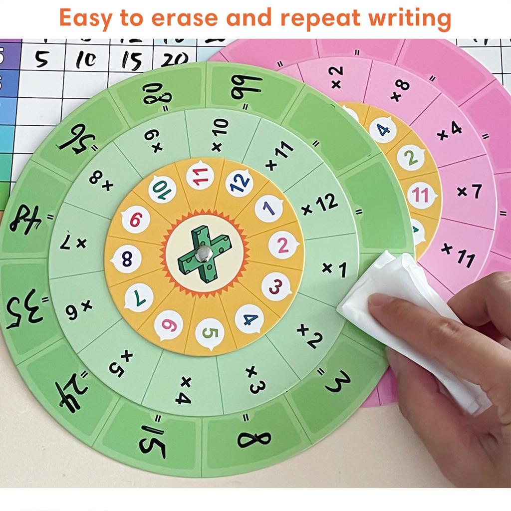 Children's Multiplication Table Poster, Turntable, Math Teaching Aid, Teaching Assistant, Math Classroom Teaching Multiplication Table,5ml