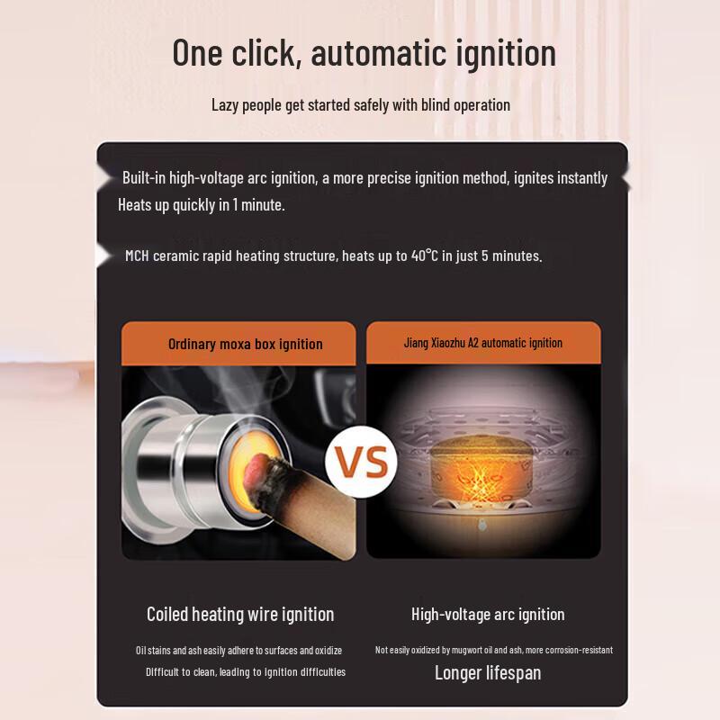 Breo Smart Ginger Moxibustion Device