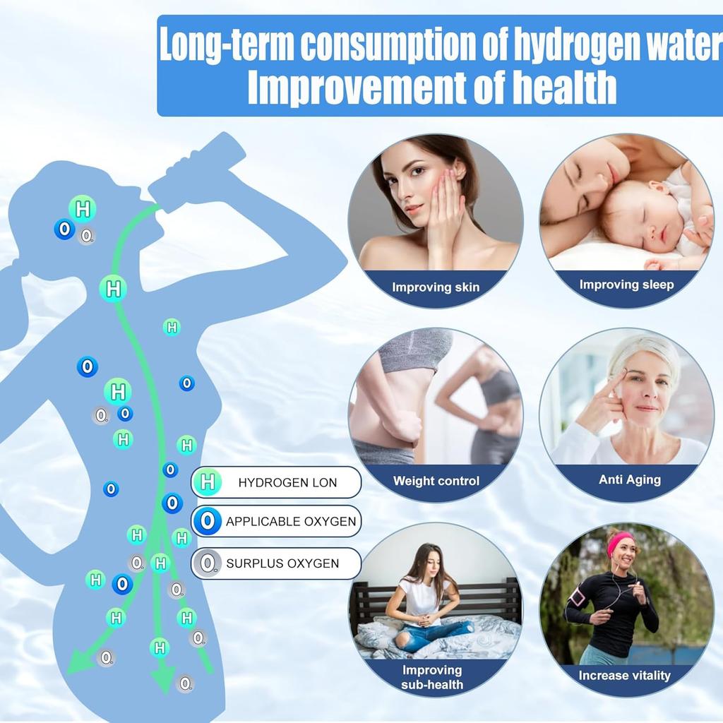 2025 New Hydrogen Water Bottle, 420ml Hydrogen Water Generator with Advanced SPE PEM Technology, High-Efficiency Portable Water Ionizer for Office,