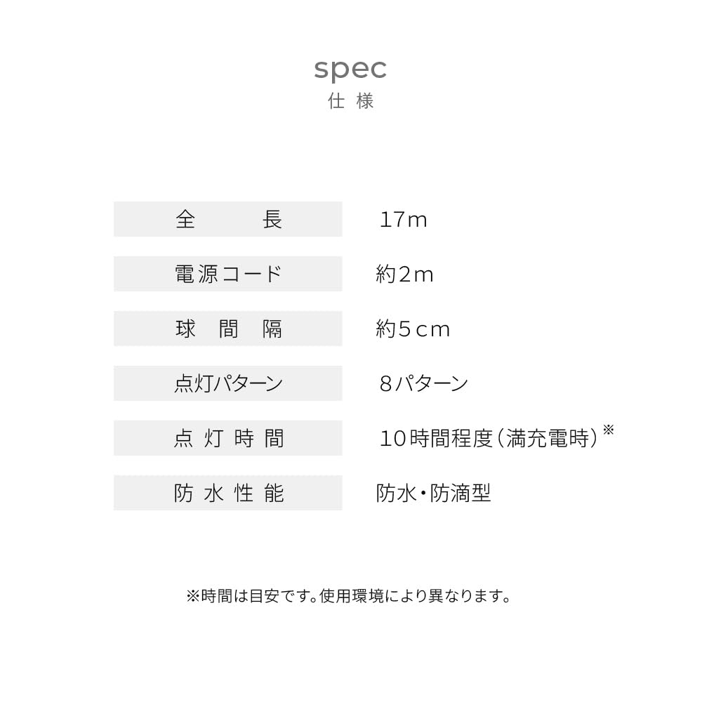 UP STORE Outdoor Solar-Powered Illumination Lights [Choose from 6 Colors Waterproof, 8 Lighting Patterns, 200 or 300 Bulbs] Garden Lights with Memory