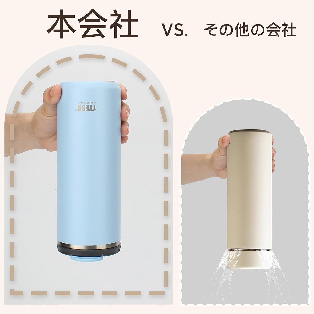 TYESO Tumbler with Lid, Leak-Proof, Vacuum Insulated, Large Capacity, Stainless Steel, Thermos,