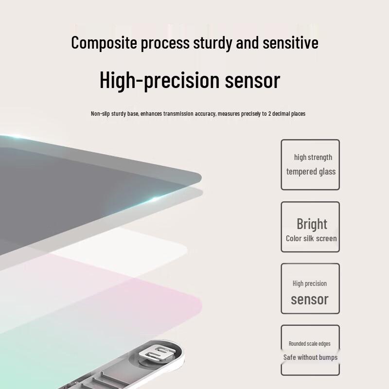 MeiLing Smart Body Fat and Weight Scale