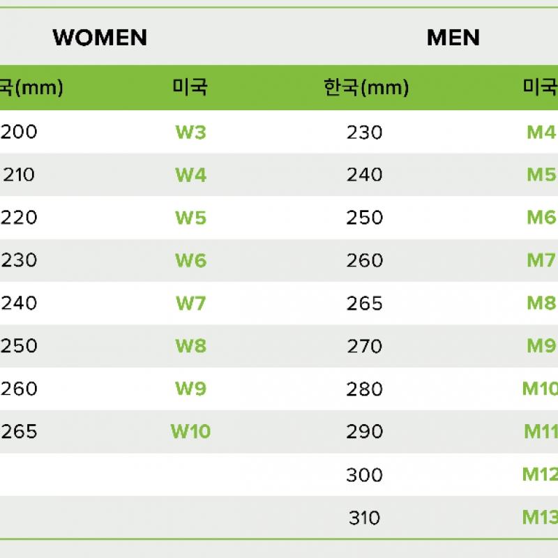 Crocs Classic Daisy Clog Kids 211634 6zw