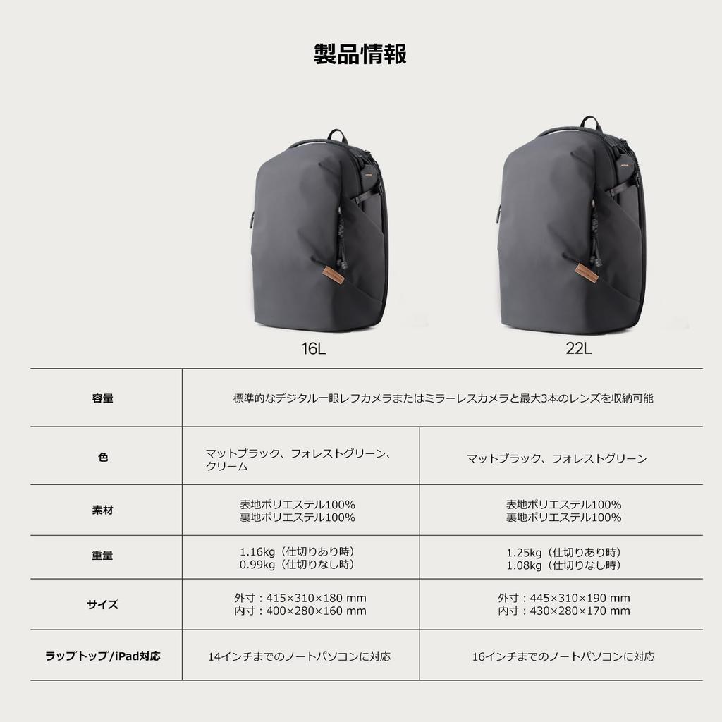 OneGo Lite Camera Backpack 16L Ultralight 2 Compartments Side Access Waterproof Everyday Large Capacity Camera Bag Stylish Backpack Clamshell Open