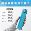 Atlas AREW-800NV 800ml Water Bottle, Insulated, Cold, and Hot, Ultra-Lightweight, with a Disassembly Cap, One-Touch Design, Japan's Lightest, Compatib