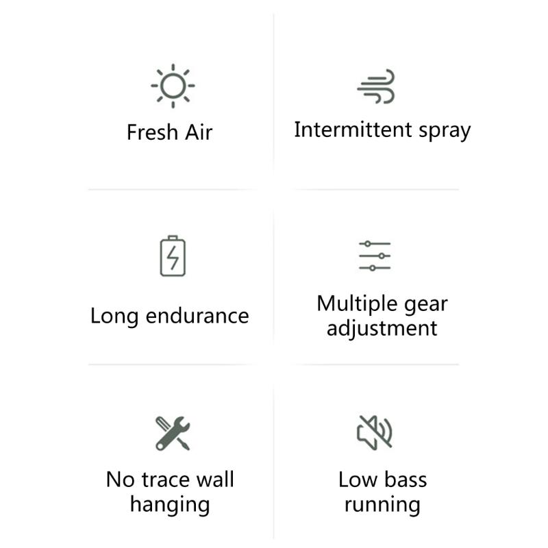 Intelligent Automatic Aroma Diffuser Fragrance Essential Oil Aromatherapy for School Office Toilet Odor Remover