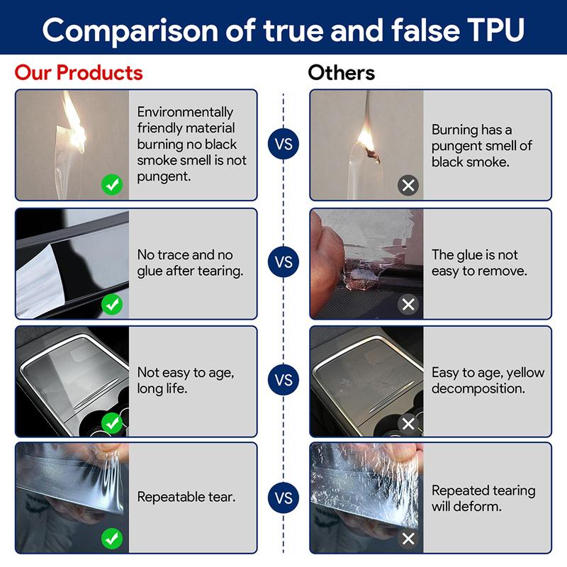 Für Mazda 3 Axela -2024 Auto Innenfolie Mittelkonsole Navigationsbildschirm Schaltung Transparentes TPU Schutzfolie Kratzfest