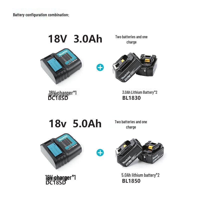 Makita DGA404Z 18V Brushless Angle Grinder CN plug (adapter included)