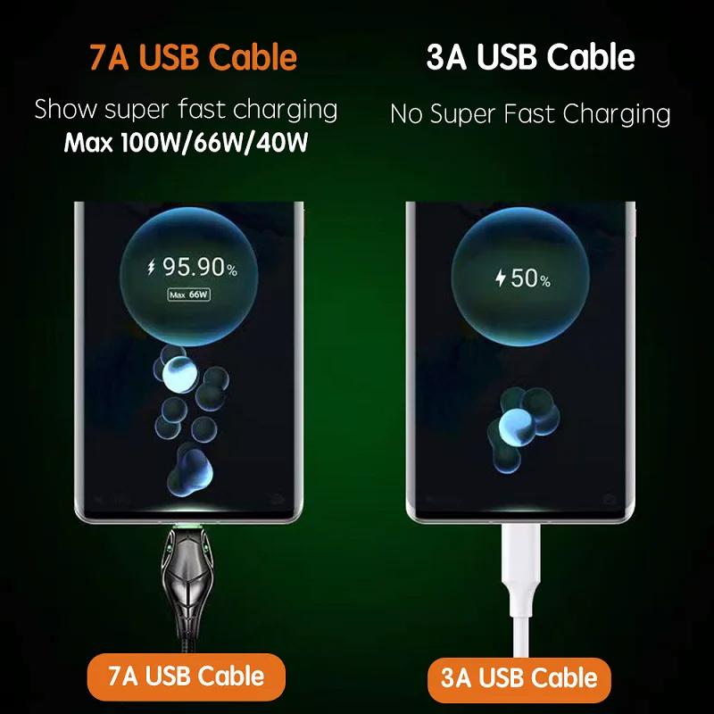 66w Type-C 5A Super Fast Charging Indicator Light Data Cable Suitable For Iphone 5-14 Huawei Xiaomi Vivo Phone Charging Cable
