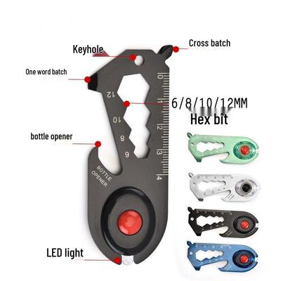 Handwerkzeuge – Multitools