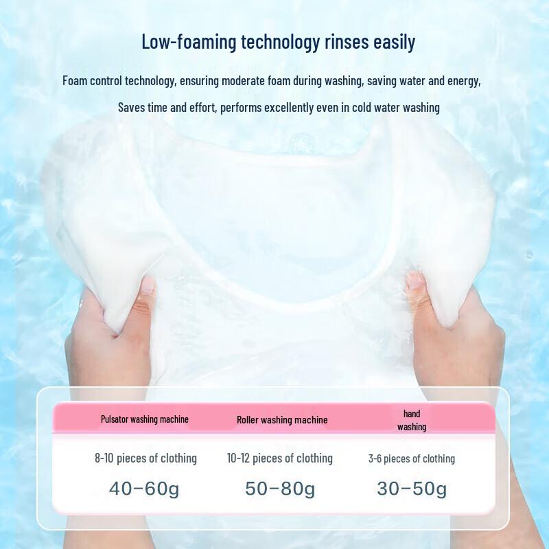 Huixun Long-lasting Scent Laundry Detergent 500g