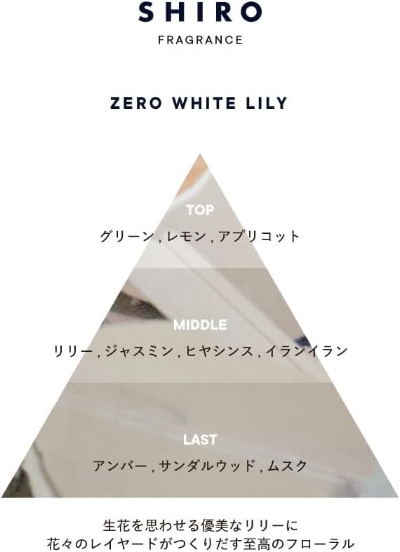 Shiro ZERO WHITE LILY GEL PERFUME 75g (Limited Edition)