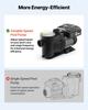 Variable Speed Pool Pump, 2200W, AC 220-240V, 43,000 L/H, In/Above Swimming Pool Pump with Filter Basket, Powerful Self Priming, Programmable Timer,