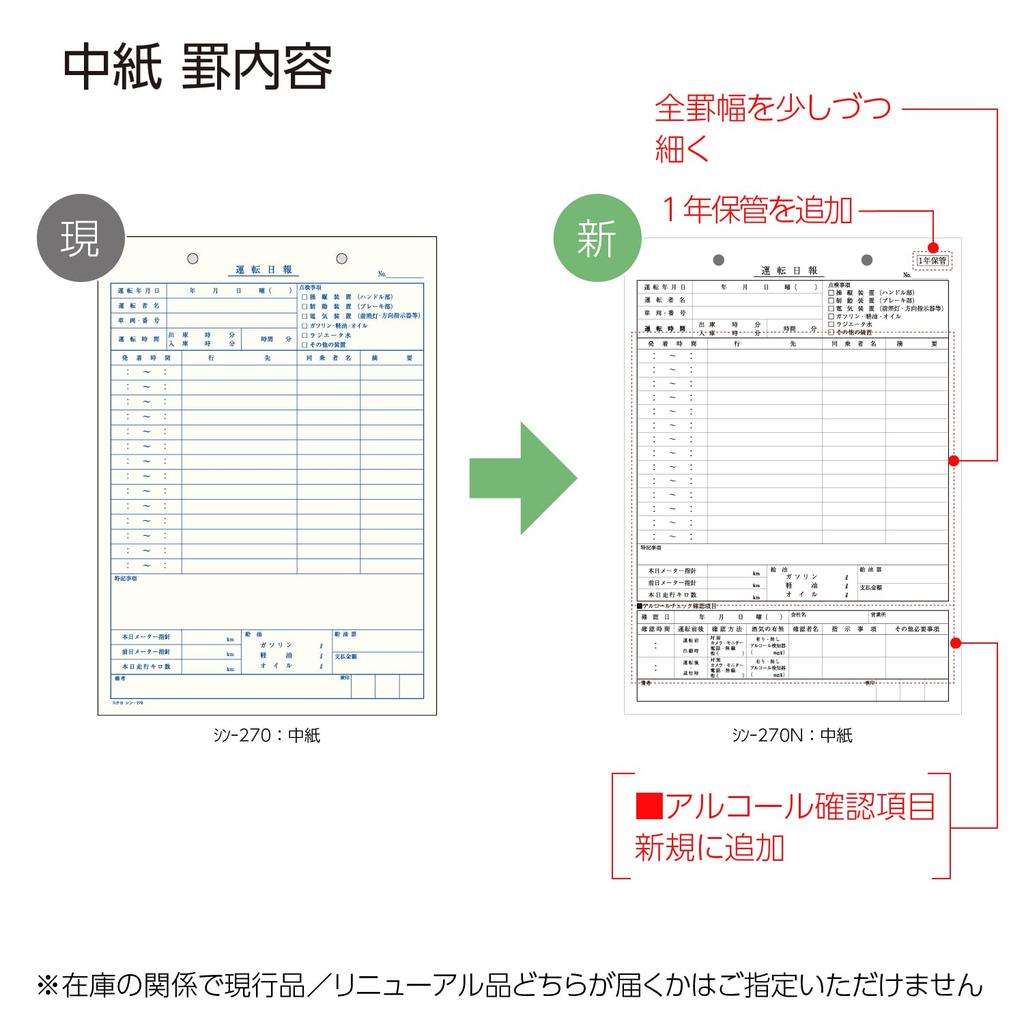 KOKUYO Operation Daily Report B5 100 Sheets Shin-270