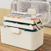 Portable Multi-layer Medical Storage Box with Large Capacity for Home Emergencies