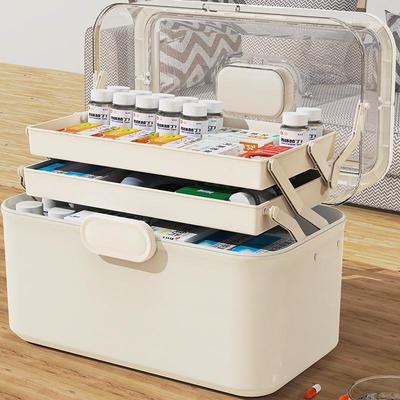 Portable Multi-layer Medical Storage Box with Large Capacity for Home Emergencies