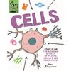 TINY SCIENCE: CELLS Tiny Science Giving MINIscientists MAXIMUM Understanding of the