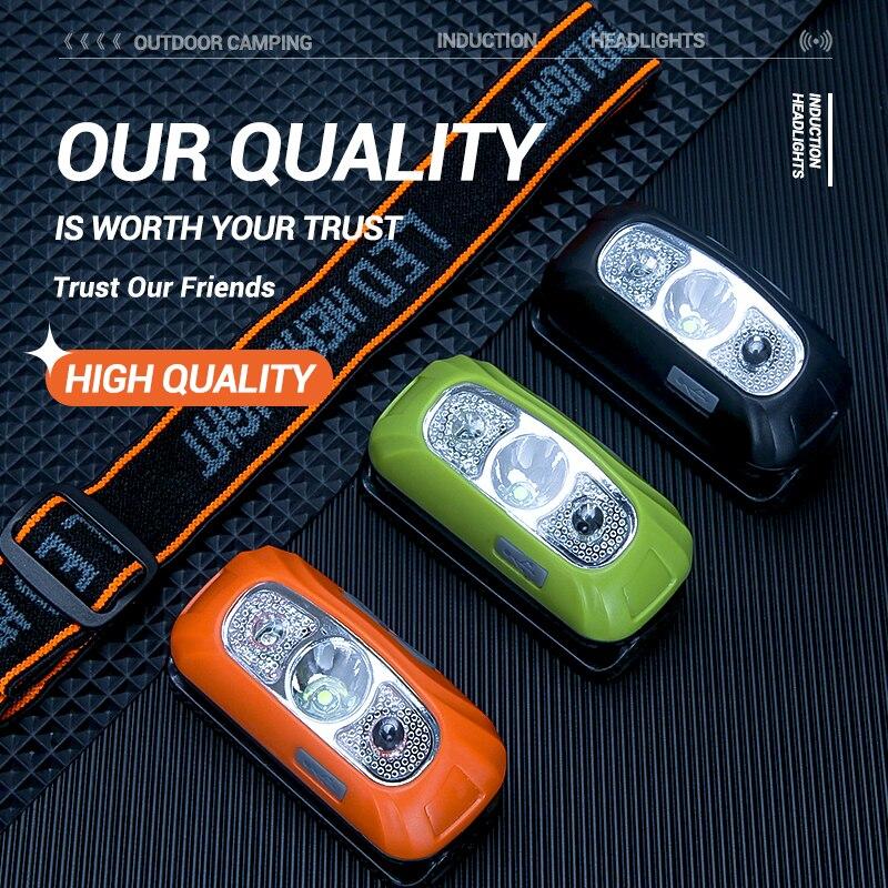 Mini USB Rechargeable Headlamp Motion Sensor Headlight Camping Flashlight Head Light Torch Lamp with Built-in Battery