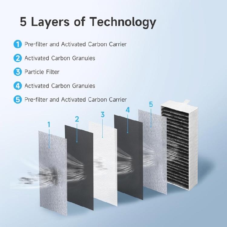 4PCS Filtro de Malha para Coifa de Exaustão Substituição Ventilação Filtro para Exaustor de Cozinha Filtros para Coifa Ventilação Textura Plástica Filtro de Gordura