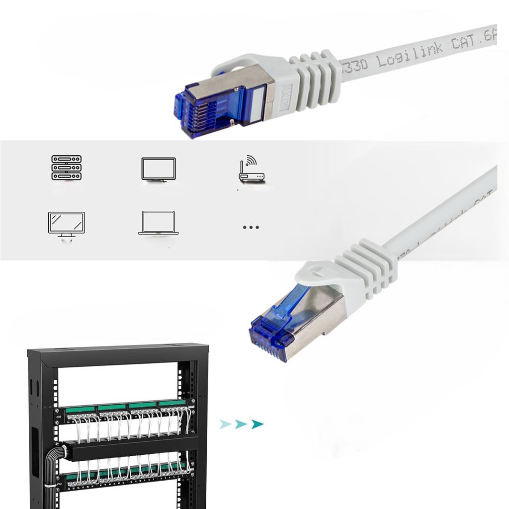 LogiLink Ultraflex Cat.6A S/FTP Patch Cable 0.5m Gray 10Gb Certified