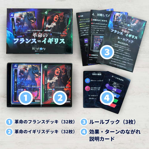 Hi!story [Heist] Historical Card Game Starter Deck Set: Revolutionary France vs. Britain (2-player, 15-20 minutes, ages 10 and up)