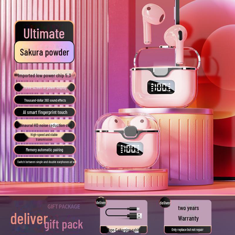 S66 Macaron Wireless Bluetooth Headset with Transparent Display & Noise Reduction