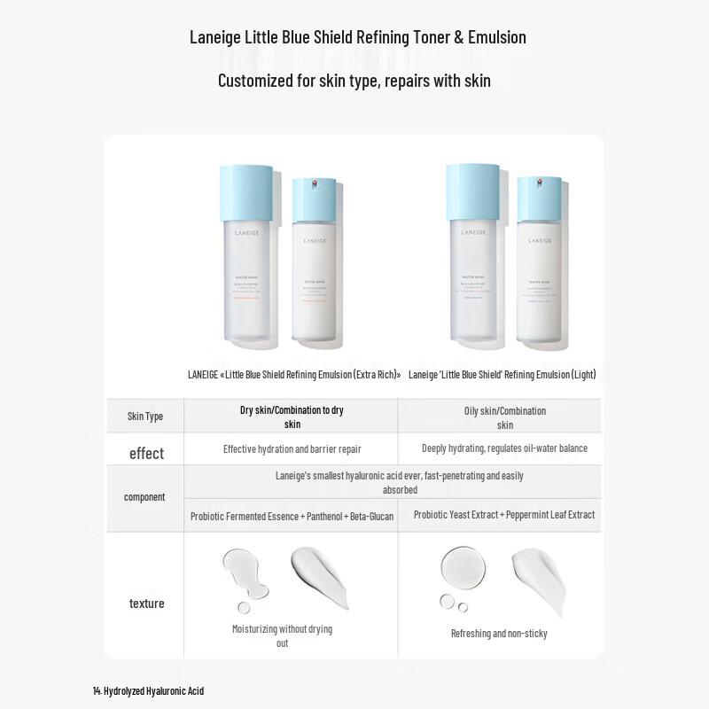 LANEIGE Hydrating & Anti-Aging Treatment Waters