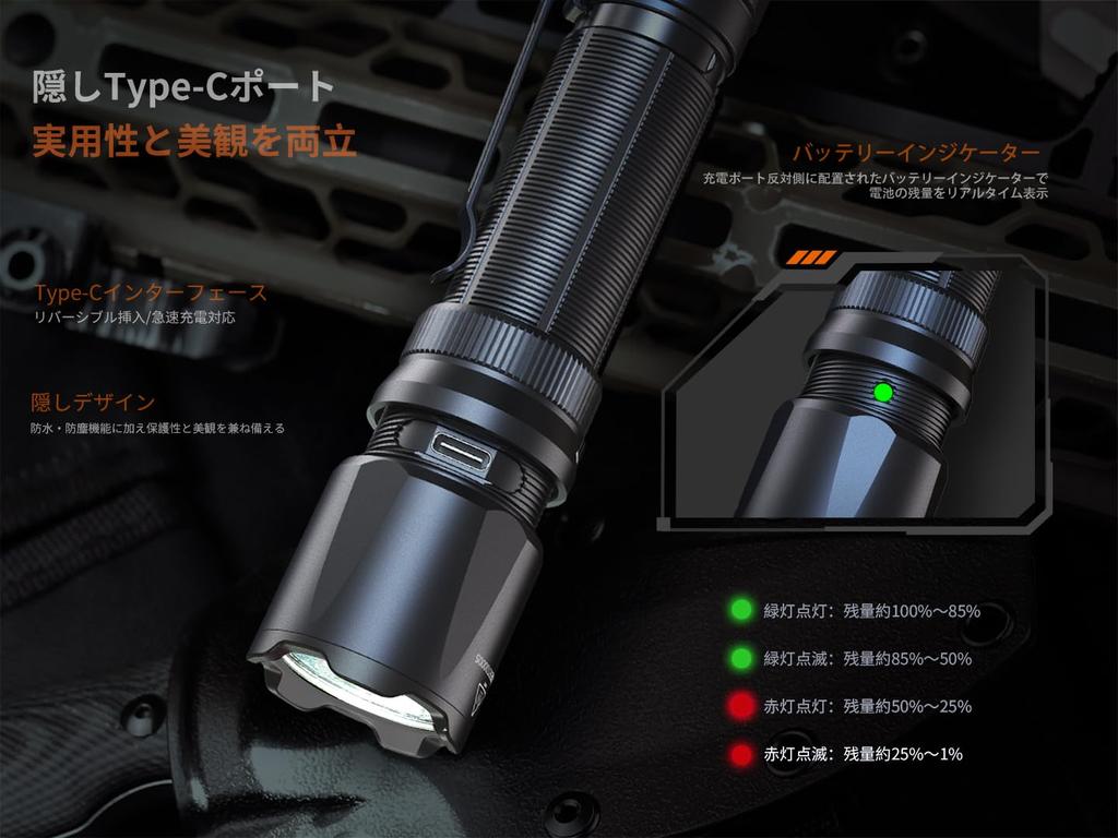 Fenix TK20R Rechargeable LED 3000 Portable Battery 475M Disaster High Tactical Light for Disaster Night Security Military Outdoor 5000mAh Battery