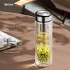 Vanward Premium Borosilicate Glass Tea Tumbler